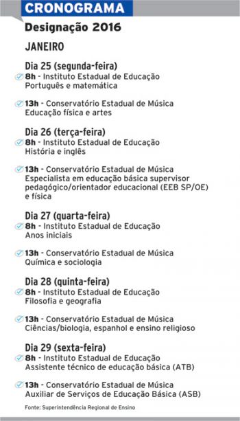 Mudanças confundem professores 2 56a2b59e145bc