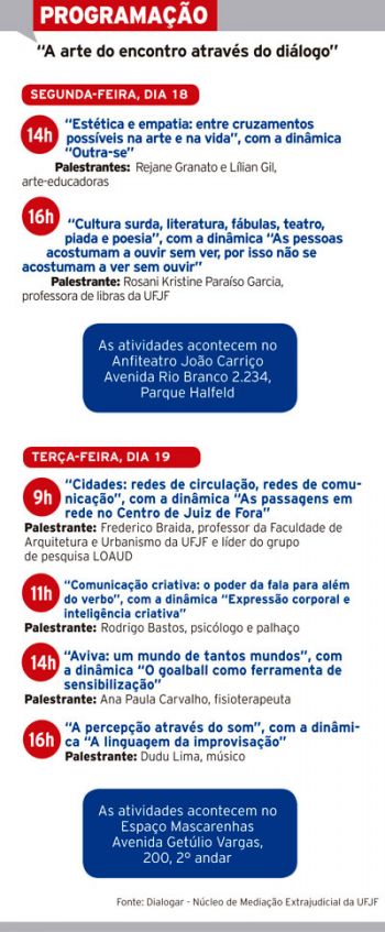 Tempos de conversas divergentes 'Nós não somos treinados para o diálogo' 2 5712b965c1f86