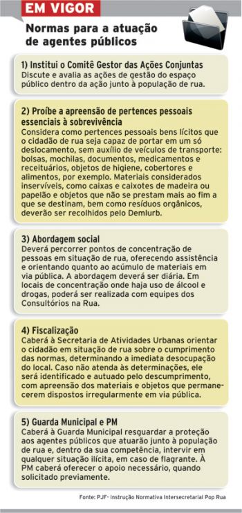 Albergue será fechado hoje devido à infestação 4 573273a97fa73