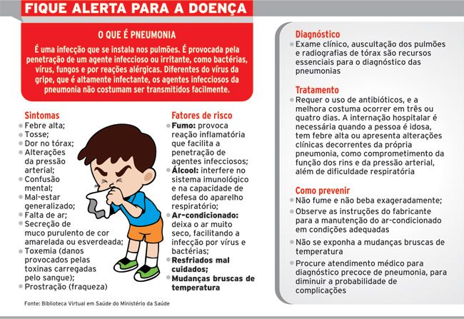 Internações por pneumonia chegam a 329 em quatro meses, com 31 óbitos 2 576b242f0476c