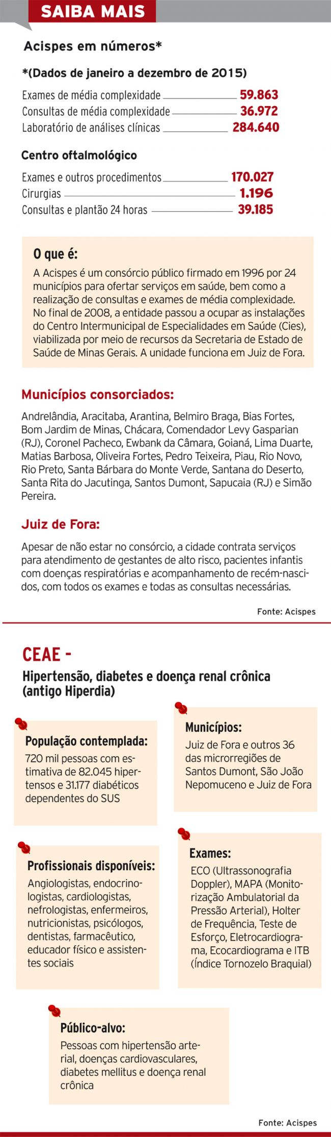 26 mil atendimentos de saúde estão ameaçados 2 57c8ca61aa10a